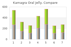 purchase kamagra oral jelly online pills