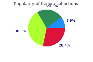 generic keppra 500 mg with amex