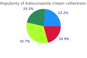 cheap ketoconazole cream 15 gm buy on-line