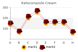 15 gm ketoconazole cream with mastercard