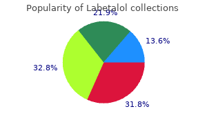 discount labetalol on line