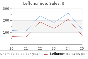 buy discount leflunomide 10 mg