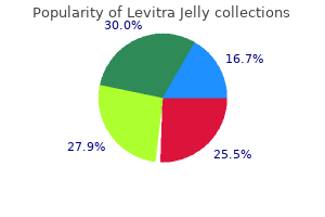 purchase levitra jelly paypal