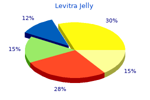 20 mg levitra jelly otc