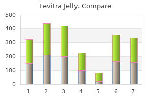 20 mg levitra jelly purchase