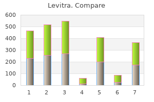 generic levitra 20 mg buy