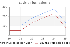 400 mg levitra plus overnight delivery