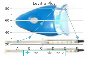 buy discount levitra plus on line