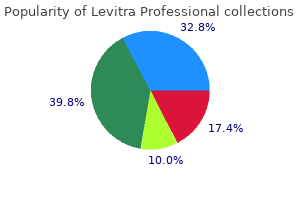 cheap levitra professional generic