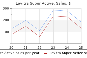 levitra super active 20 mg buy on line