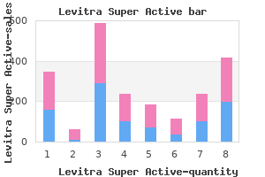 buy levitra super active with a visa