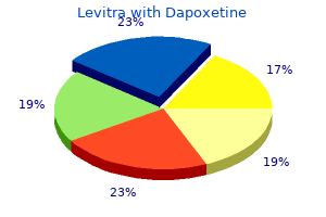 order generic levitra with dapoxetine on line