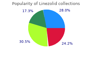 order linezolid with paypal