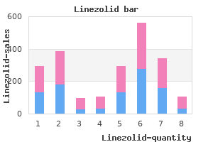 linezolid 600 mg order free shipping