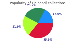 lisinopril 5 mg