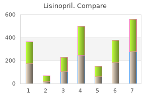 generic lisinopril 10 mg free shipping