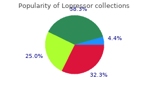 buy 25 mg lopressor overnight delivery