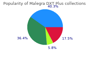 order genuine malegra dxt plus online