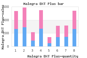 malegra dxt plus 160 mg buy otc