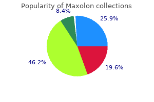 10 mg maxolon sale
