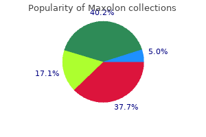 maxolon 10mg mastercard