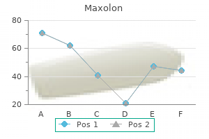 10 mg maxolon purchase fast delivery