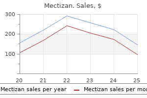 mectizan 6 mg buy