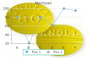 mectizan 3 mg visa