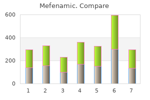 order mefenamic 250 mg amex