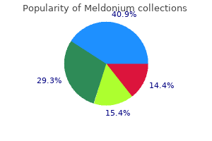 order generic meldonium