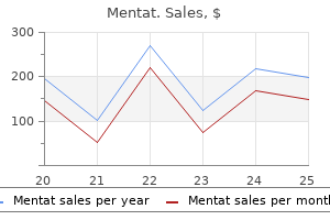 buy mentat online pills