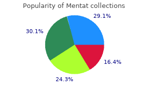order 60 caps mentat free shipping