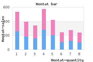 purchase mentat with a visa