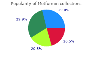 500 mg metformin sale