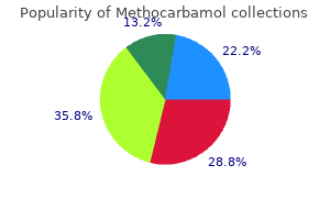 methocarbamol 500 mg purchase on line