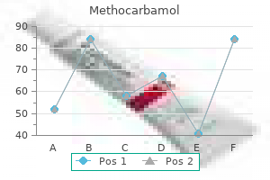 methocarbamol 500 mg order on-line