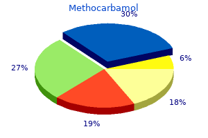 order methocarbamol 500 mg amex