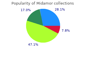 discount midamor online amex