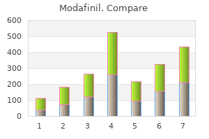 modafinil 200 mg low price