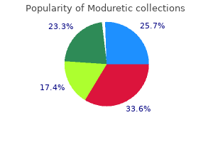 cheap 50 mg moduretic visa
