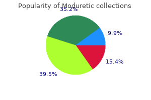 cheap 50 mg moduretic mastercard