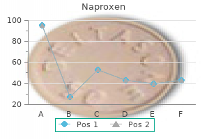 order naproxen 500 mg without prescription