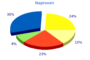 naproxen 500 mg on-line