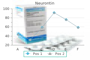 400 mg neurontin purchase with mastercard