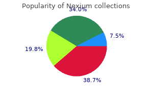 order 40 mg nexium with mastercard