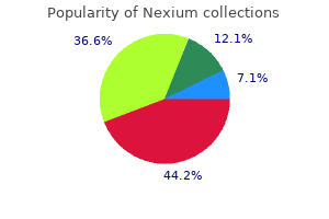 nexium 40 mg low cost