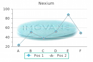 order nexium discount