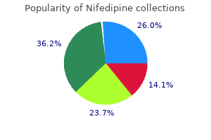 nifedipine 30 mg purchase