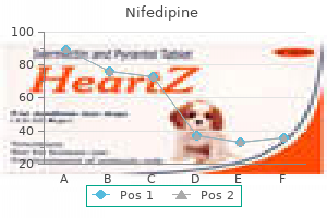 discount nifedipine 30 mg buy on line