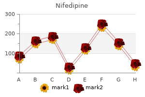 buy cheap nifedipine line